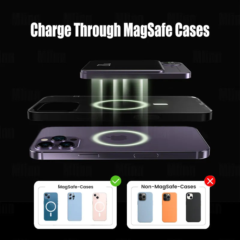 10000mAh Macsafe Magnetic Power Bank PD20W 15W Wireless Fast Charger